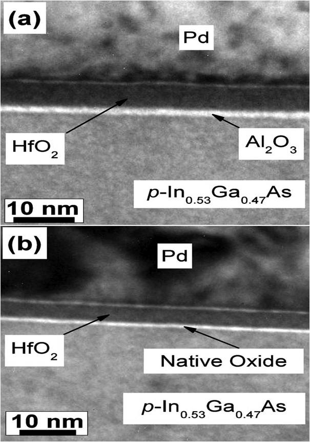 Cross sectional images of metal oxide semiconductor stacks grown by ALD at Tyndall for potential advanced CMOS applications